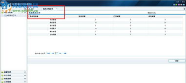 濟(jì)南茗秦中小企業(yè)CRM銷(xiāo)售管理軟件1.20 提升銷(xiāo)售效能，賦能企業(yè)成長(zhǎng)